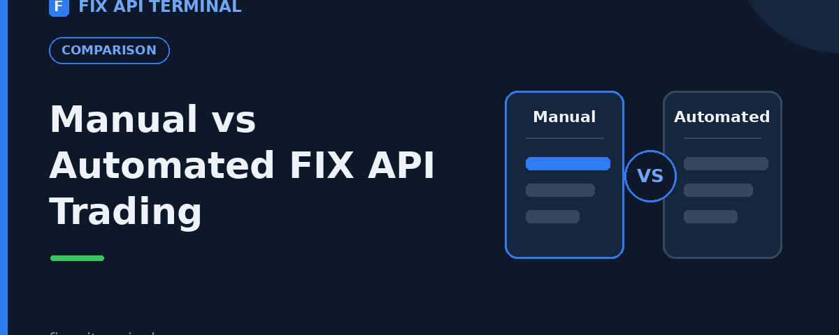 fix api manual trading vs automated trading